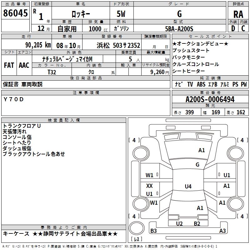DAIHATSU ROCKY