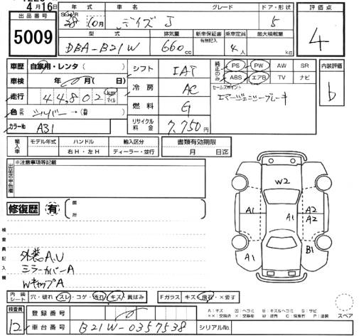 NISSAN DAYZ