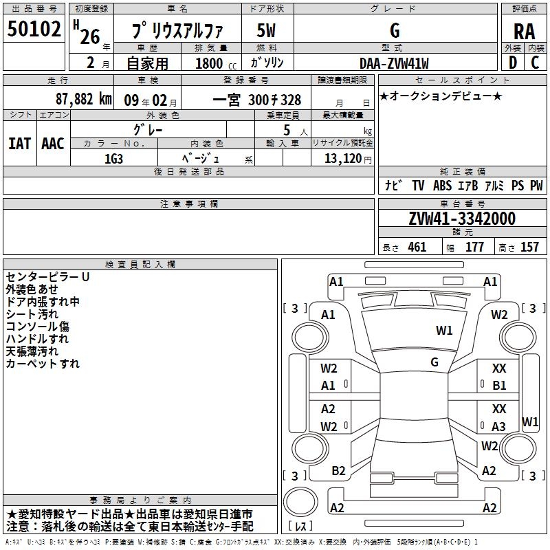 TOYOTA PRIUS ALPHA