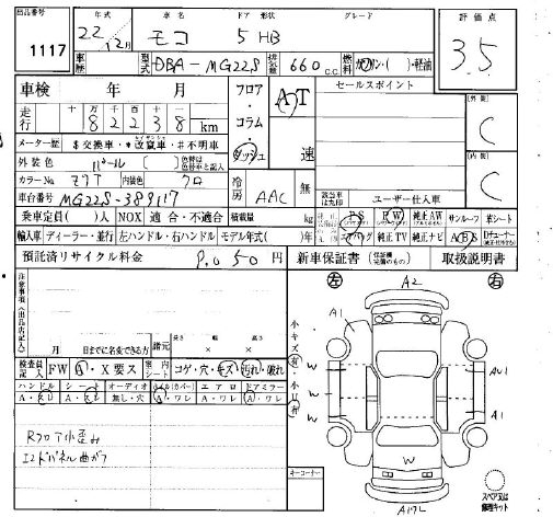 NISSAN MOCO