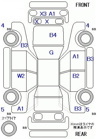 DAIHATSU CAST