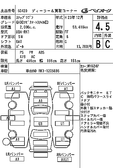 HONDA STEPWGN