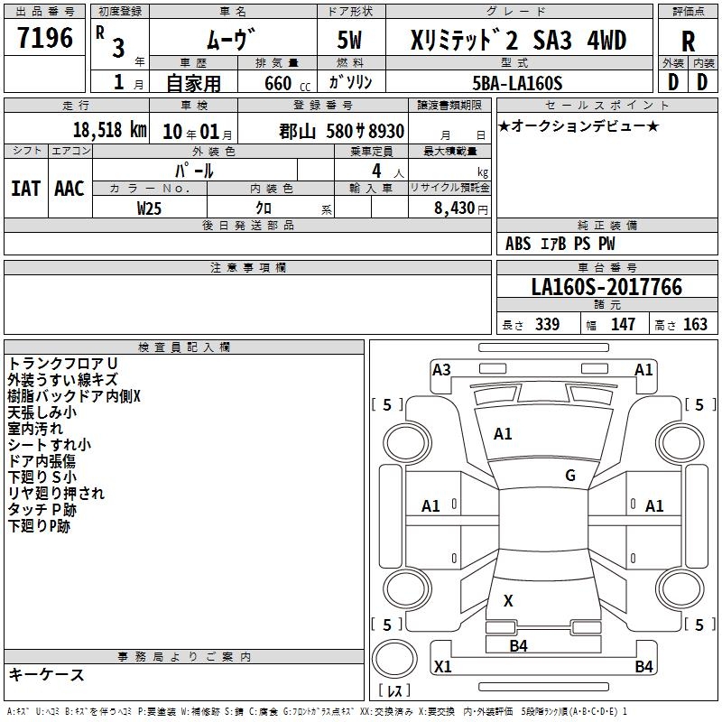 DAIHATSU MOVE