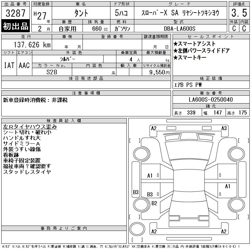DAIHATSU TANTO