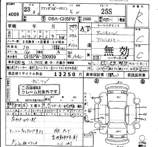 MAZDA ATENZA
