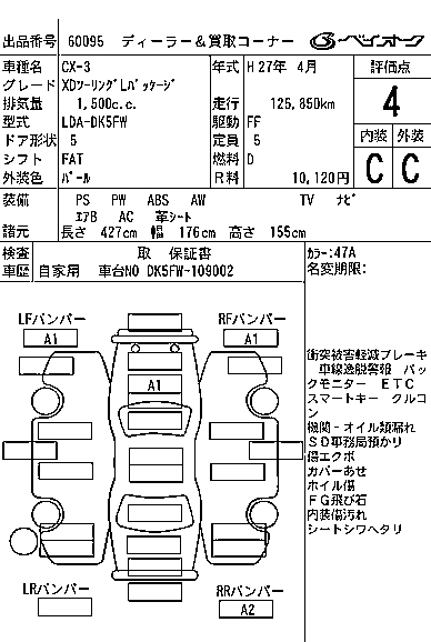 MAZDA CX-3