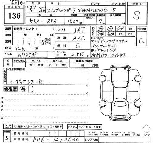 HONDA STEPWGN