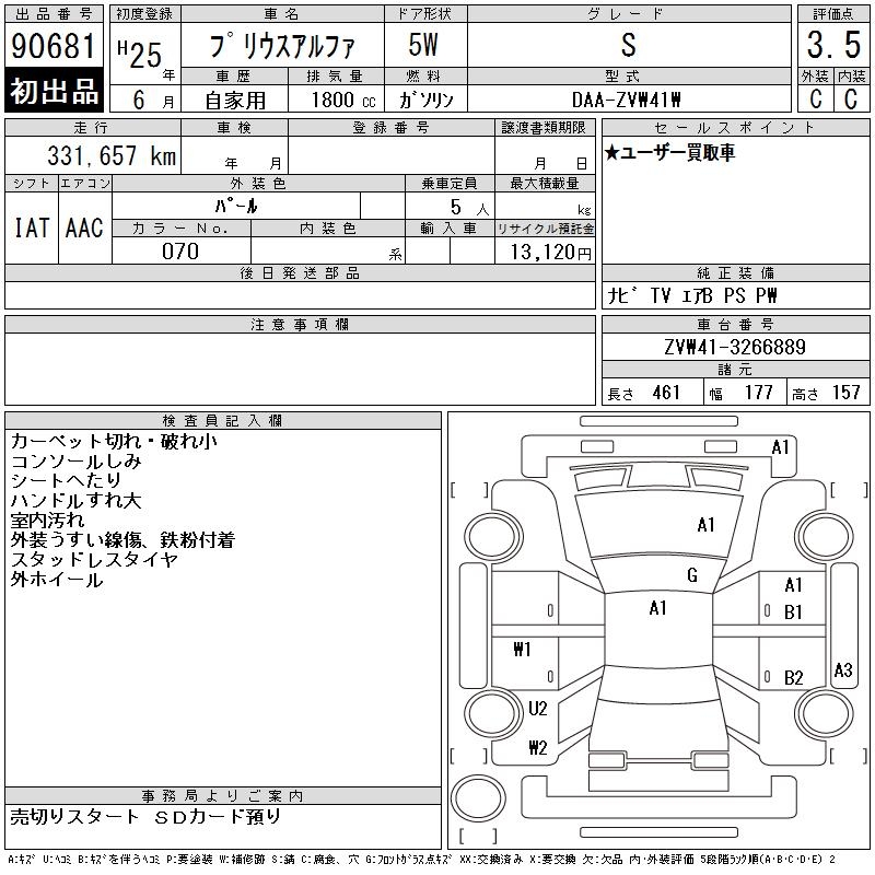 TOYOTA PRIUS ALPHA
