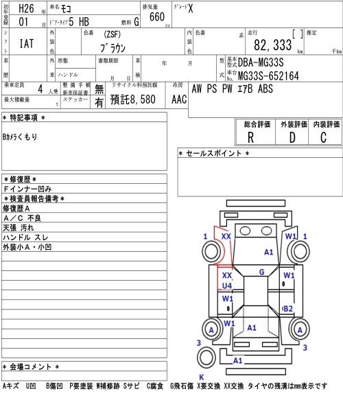NISSAN MOCO