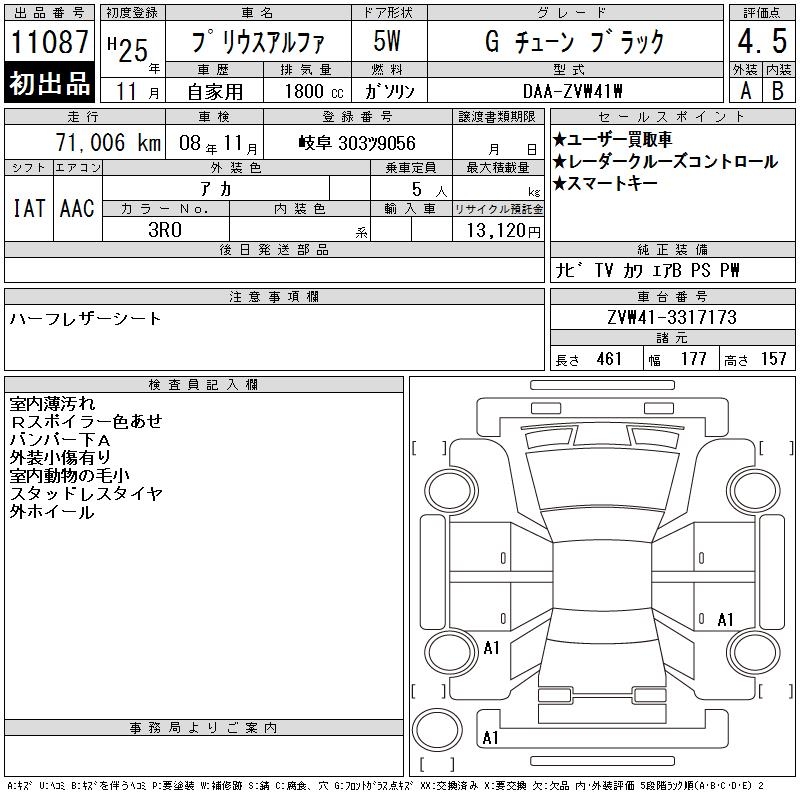 TOYOTA PRIUS ALPHA