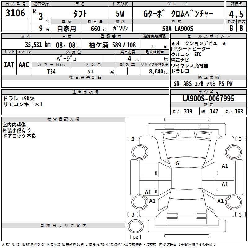 DAIHATSU TAFT