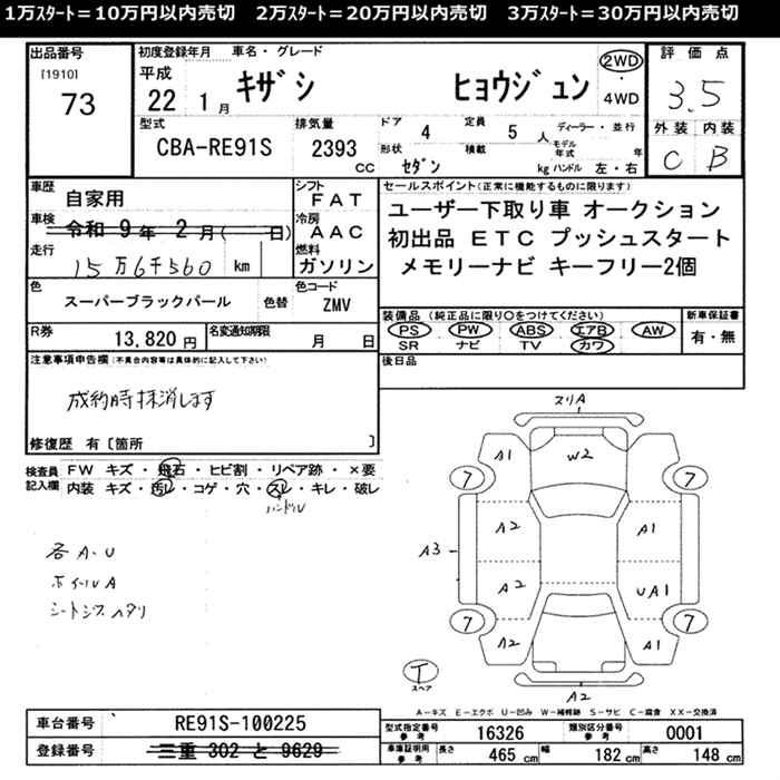 SUZUKI KIZASHI