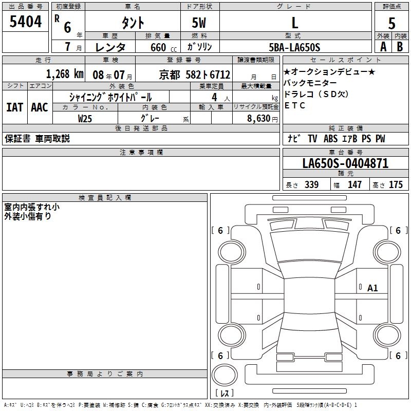 DAIHATSU TANTO