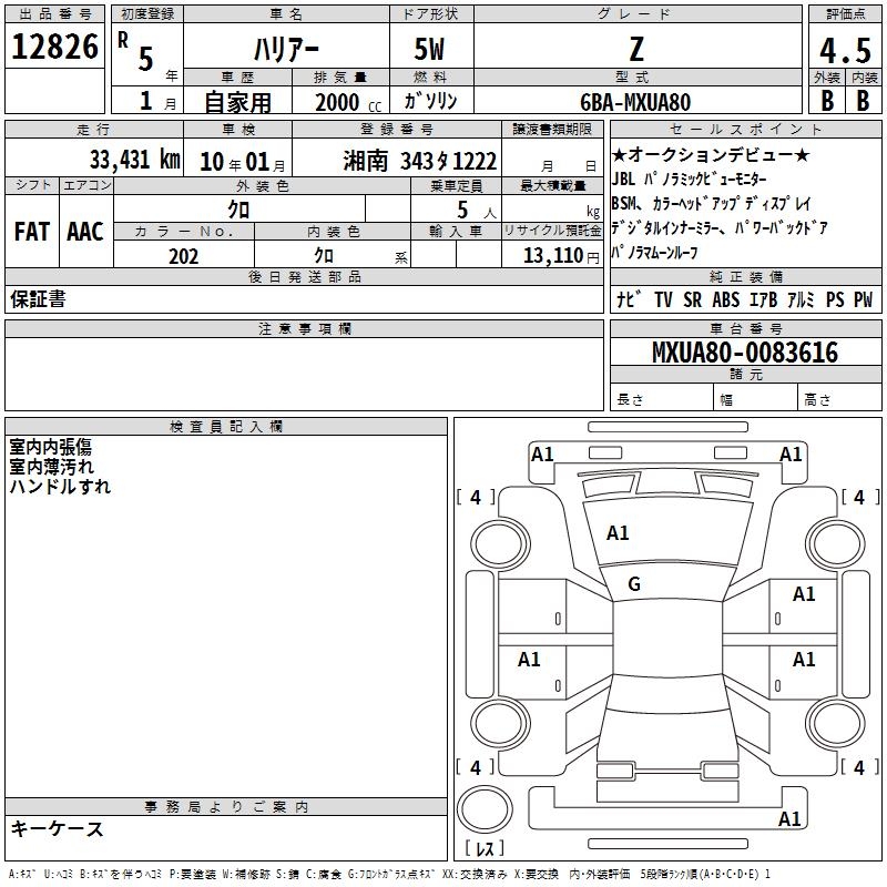 TOYOTA HARRIER