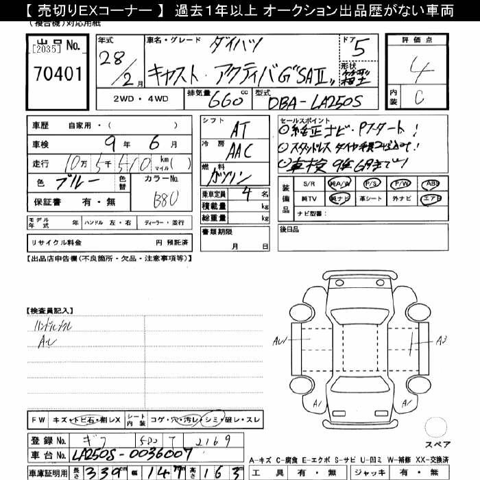 DAIHATSU CAST