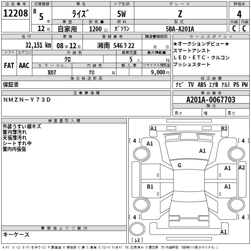 TOYOTA RAIZE