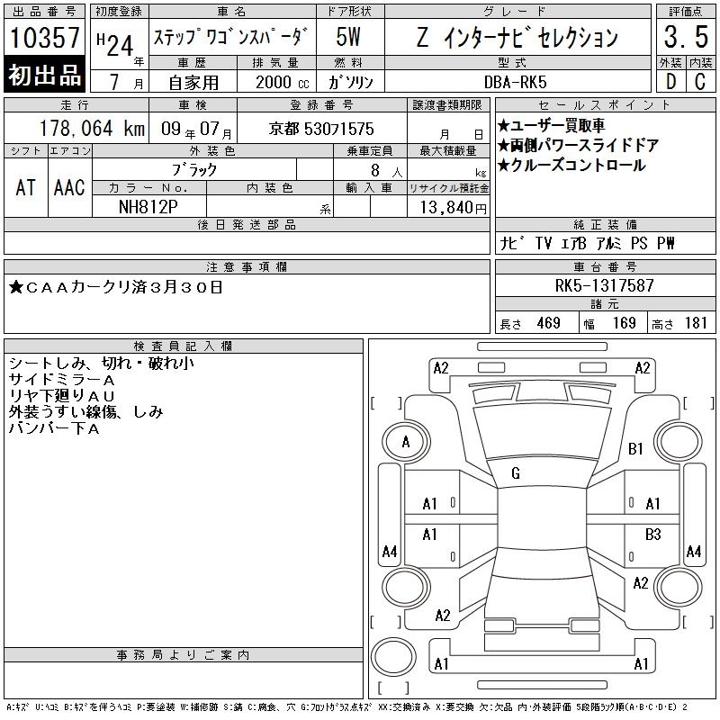 HONDA STEPWGN