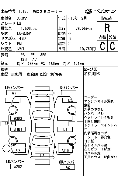 MAZDA FAMILIA