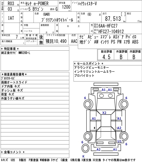 NISSAN SERENA