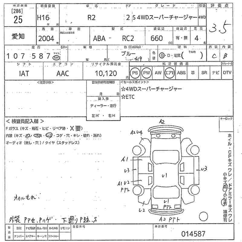 SUBARU R2