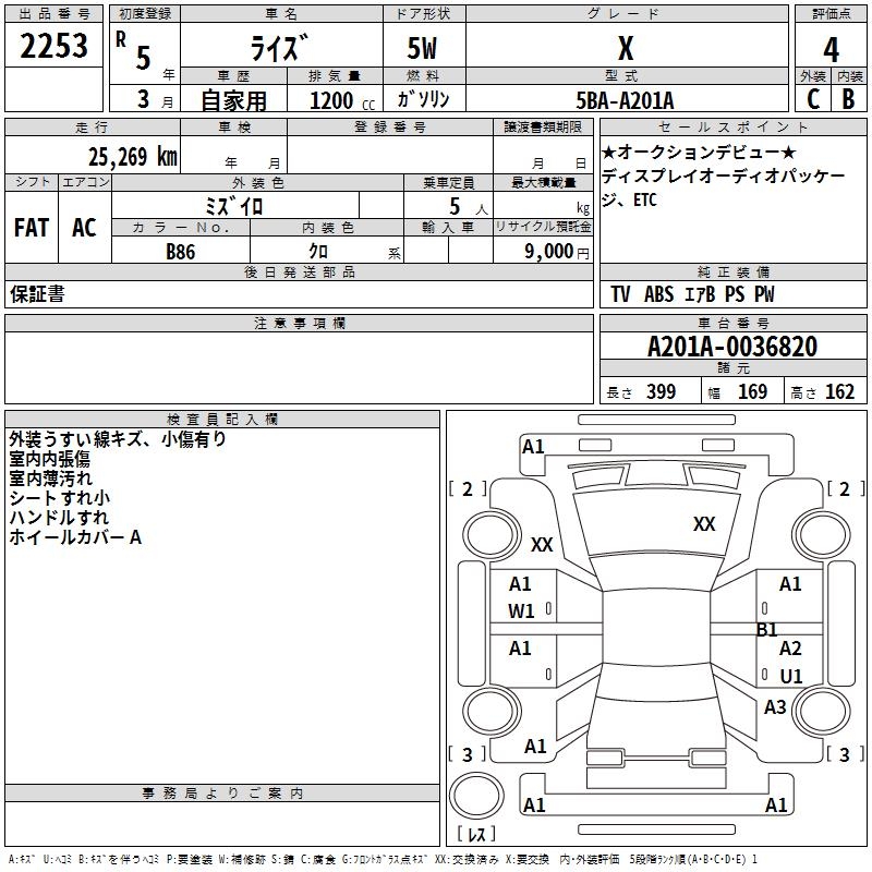 TOYOTA RAIZE