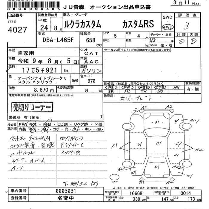 SUBARU LUCRA
