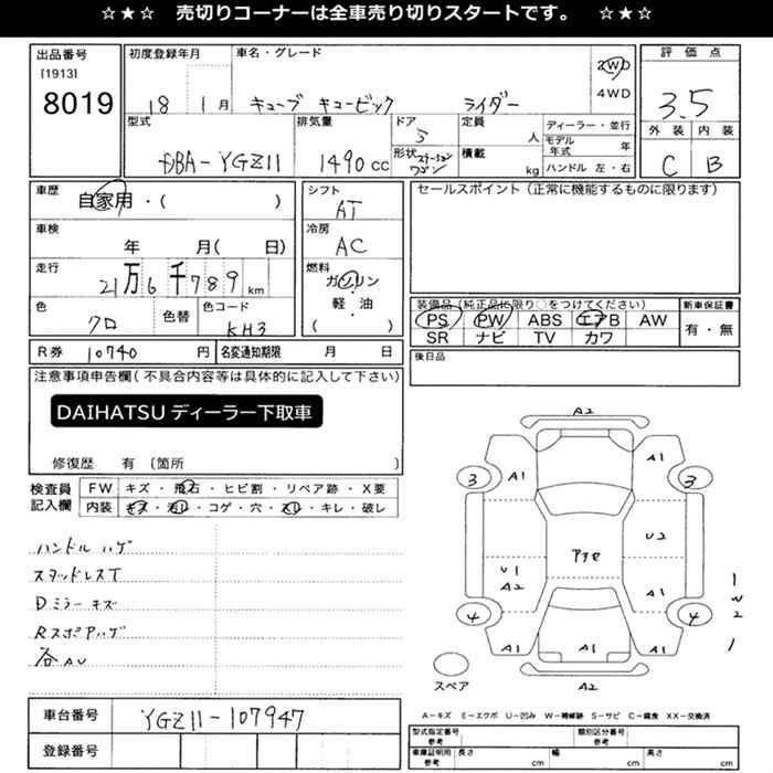 NISSAN CUBE CUBIC
