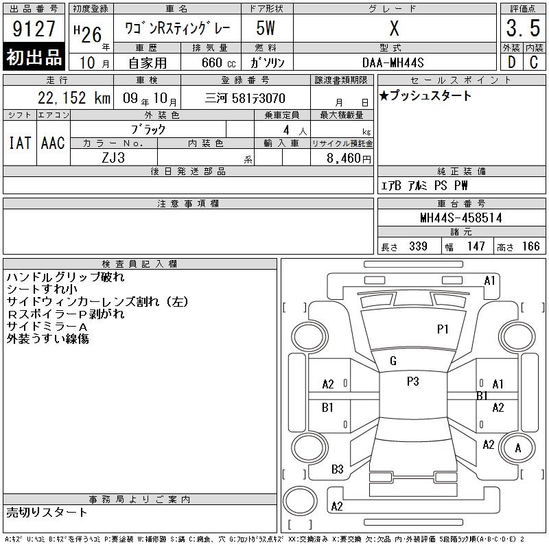 SUZUKI WAGON R