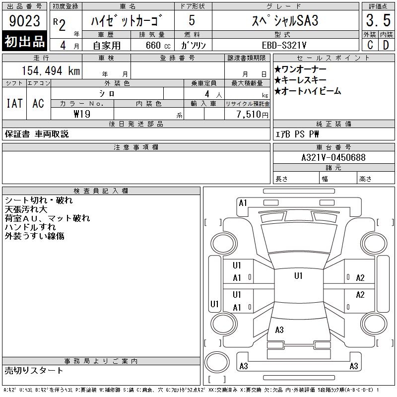DAIHATSU HIJET