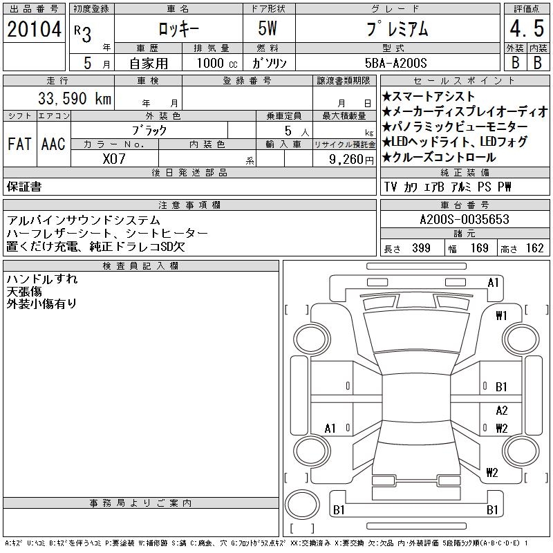 DAIHATSU ROCKY