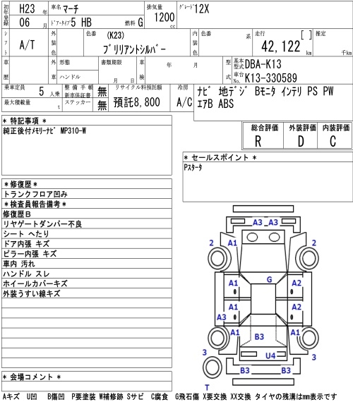 NISSAN MARCH