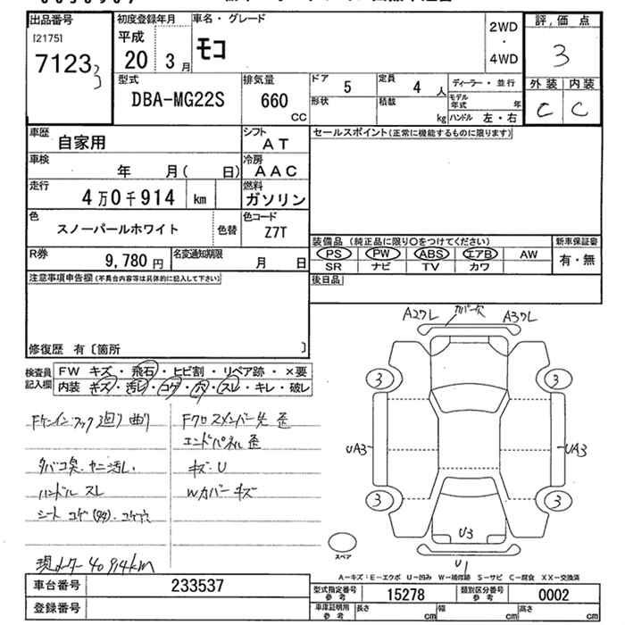 NISSAN MOCO