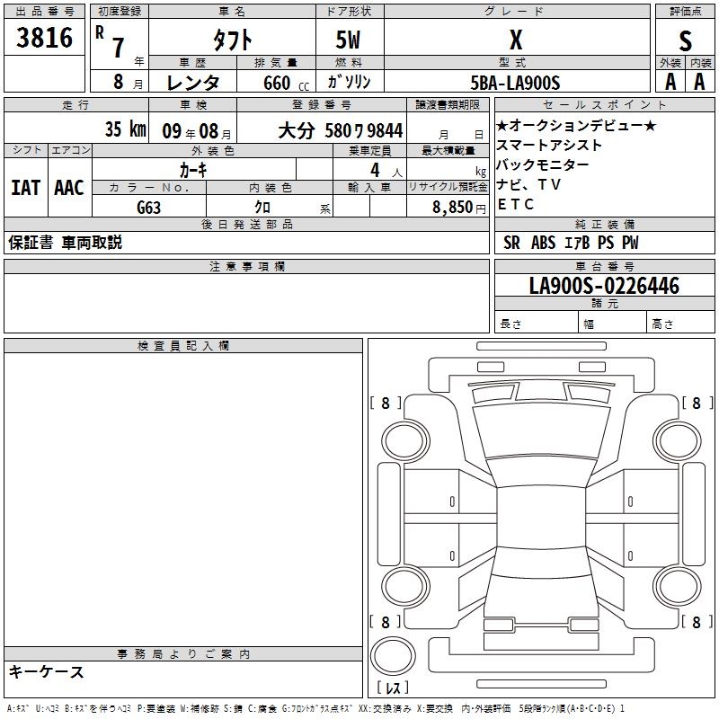 DAIHATSU TAFT