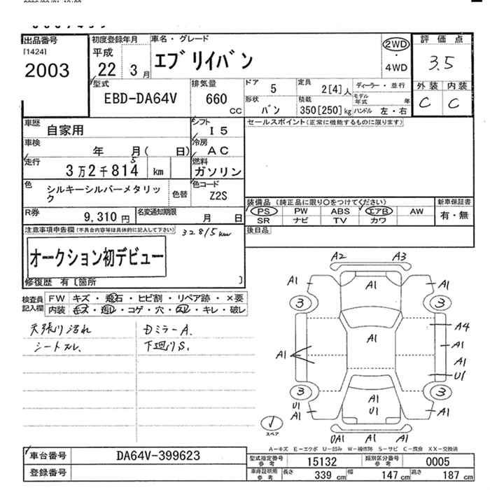 SUZUKI EVERY