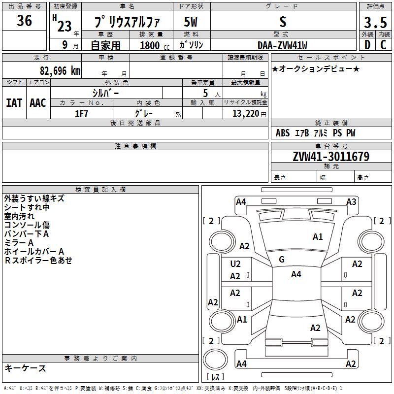 TOYOTA PRIUS ALPHA