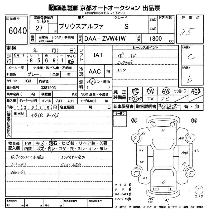 TOYOTA PRIUS ALPHA