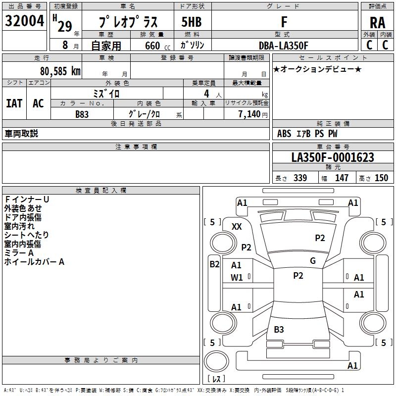 SUBARU PLEO PLUS