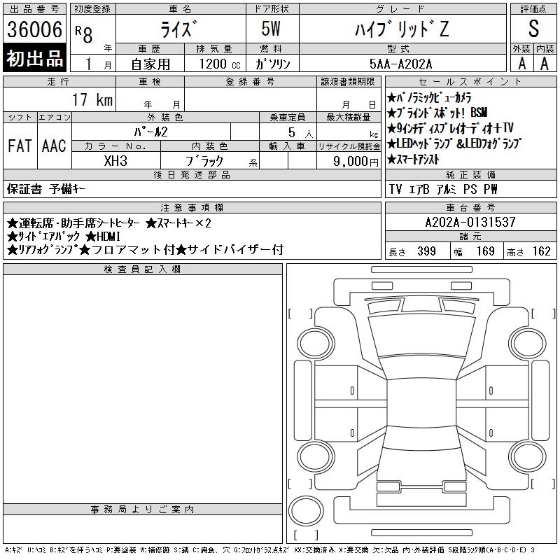 TOYOTA RAIZE