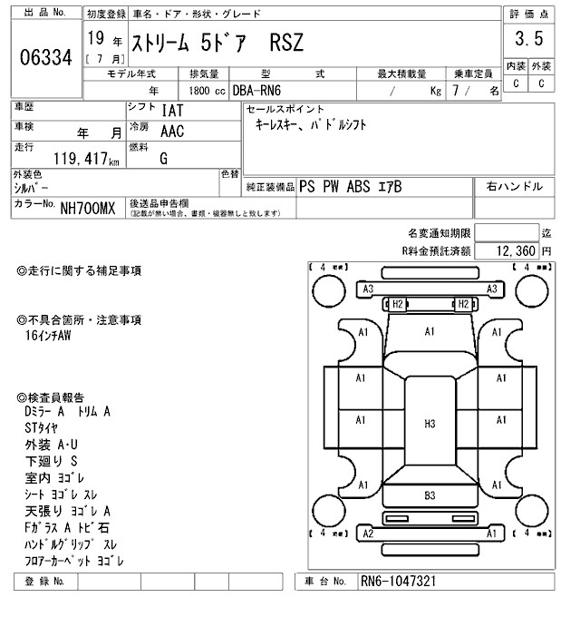 HONDA STREAM