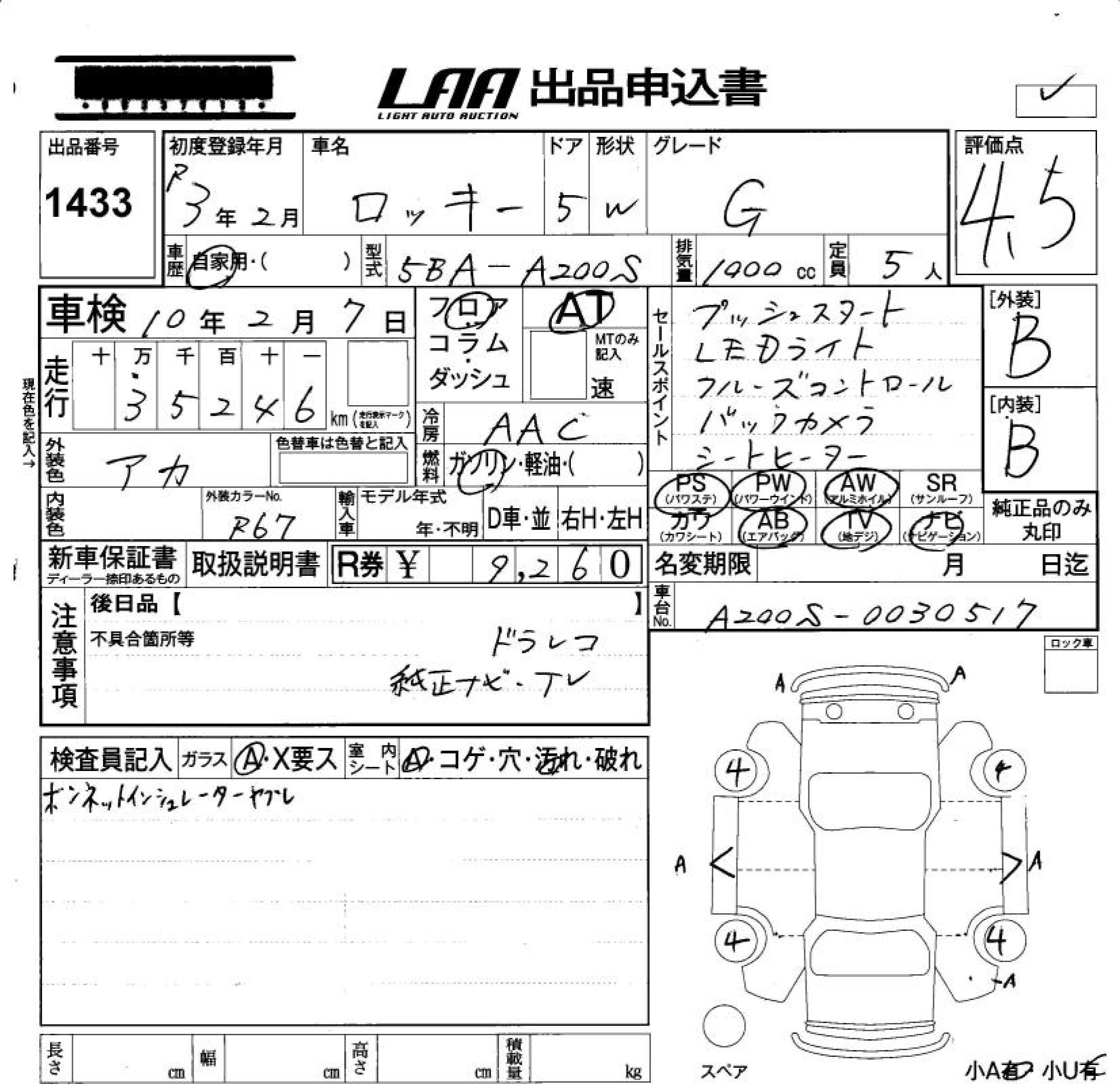 DAIHATSU ROCKY