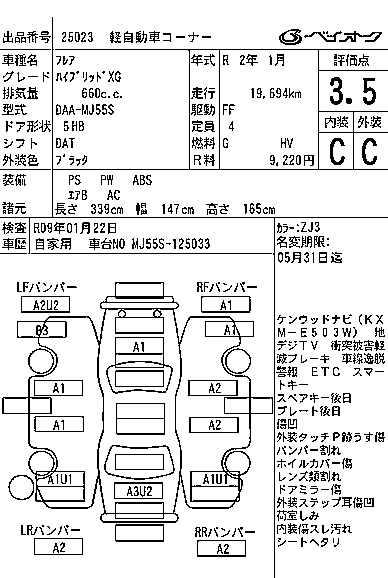 MAZDA FLAIR