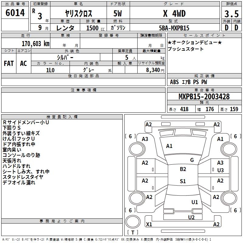 TOYOTA YARIS CROSS