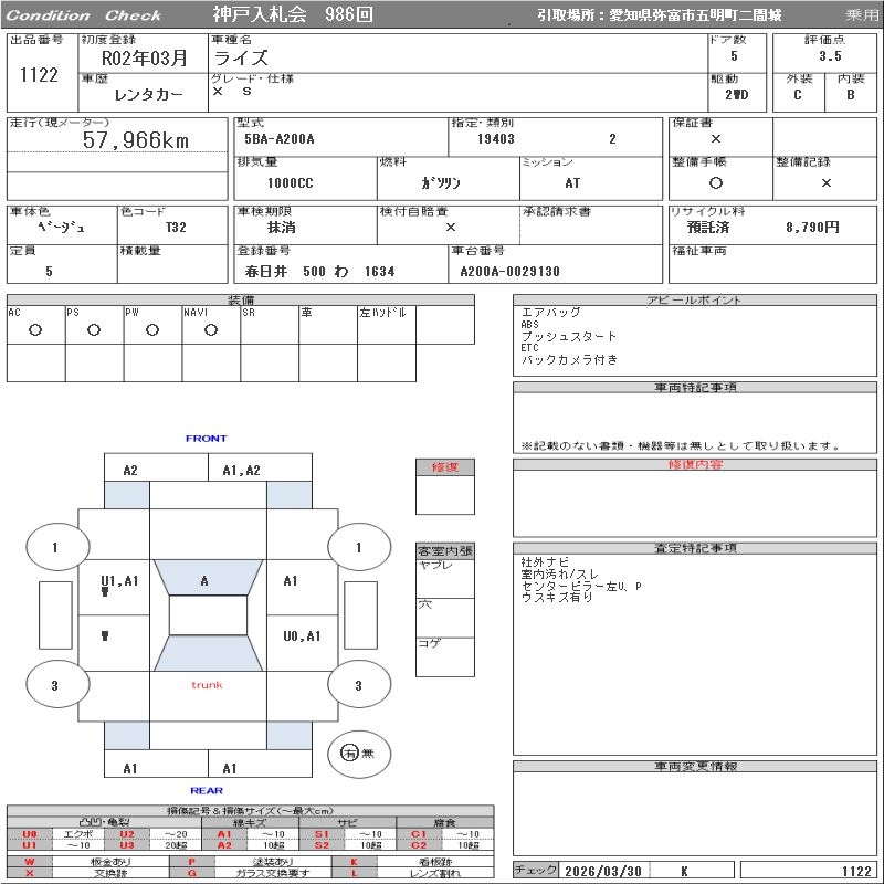 TOYOTA RAIZE