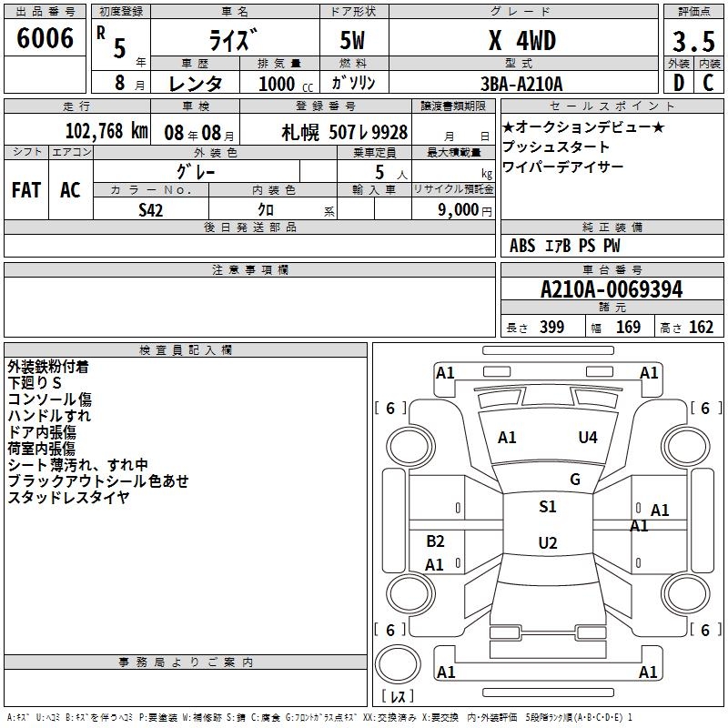 TOYOTA RAIZE