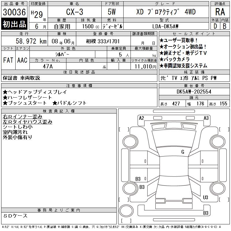 MAZDA CX-3