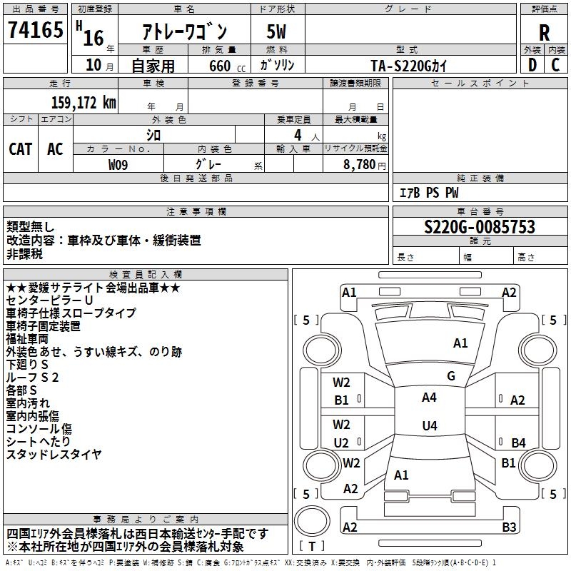 DAIHATSU ATRAI