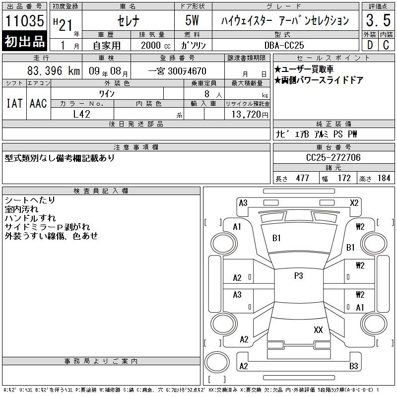 NISSAN SERENA
