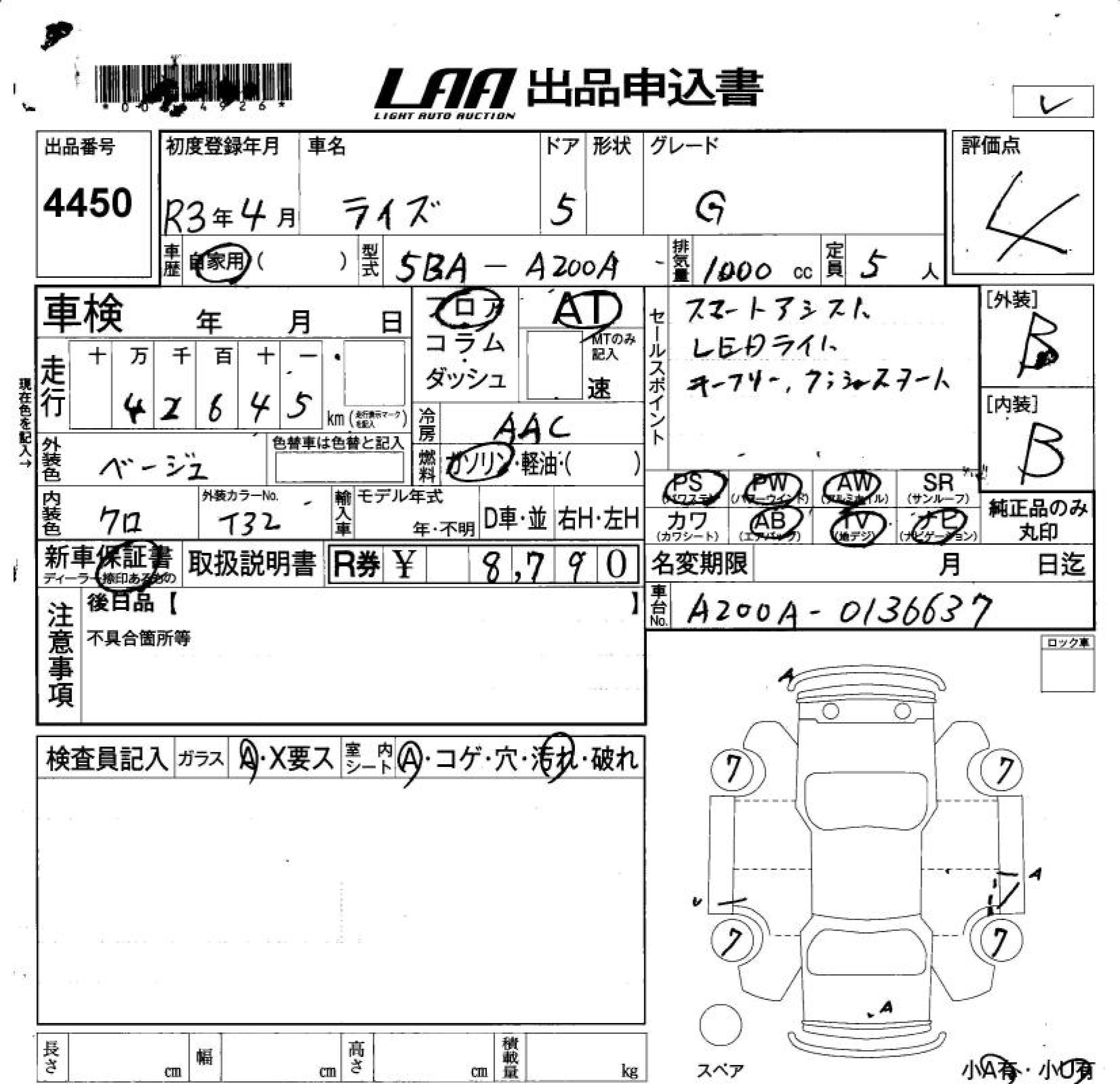 TOYOTA RAIZE