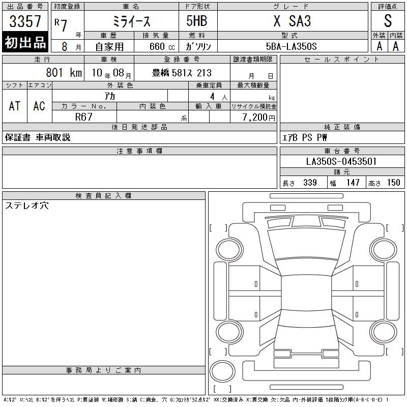 DAIHATSU MIRA E:S