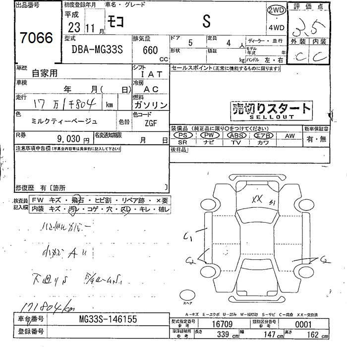 NISSAN MOCO